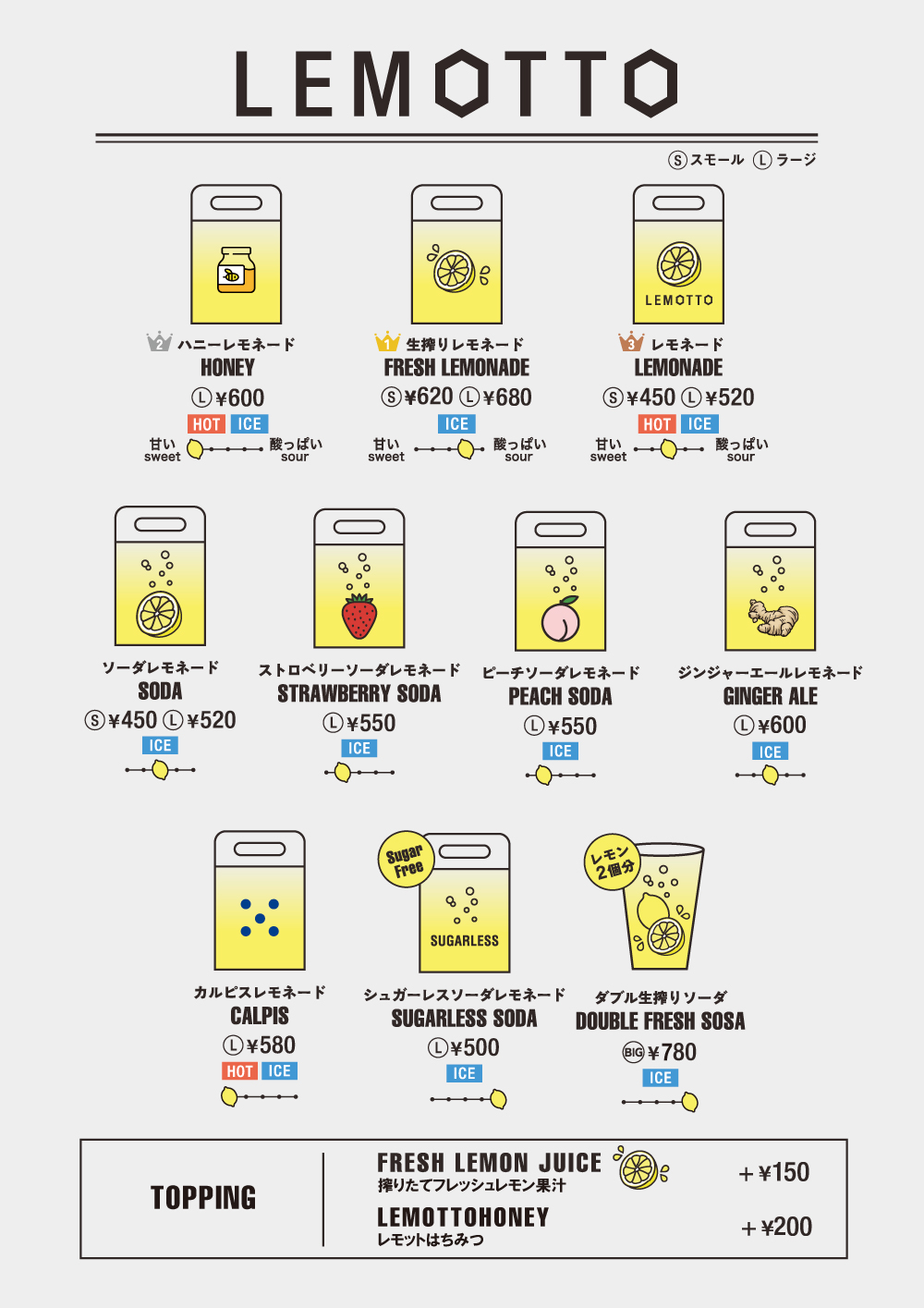 レモネード専門店「LEMOTTO( レモット )」 | サンモリッツ名古屋
